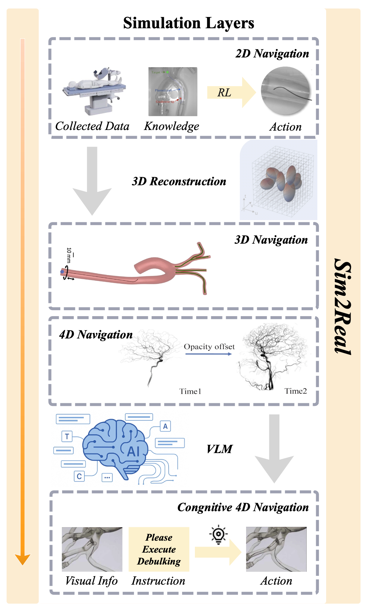 The promising future of micro-robots